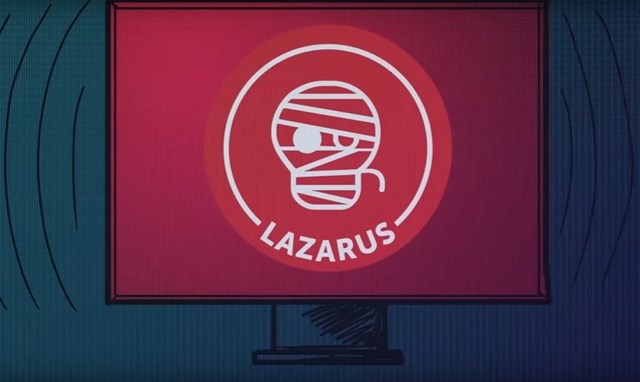 Serwerownie Lazarus Group